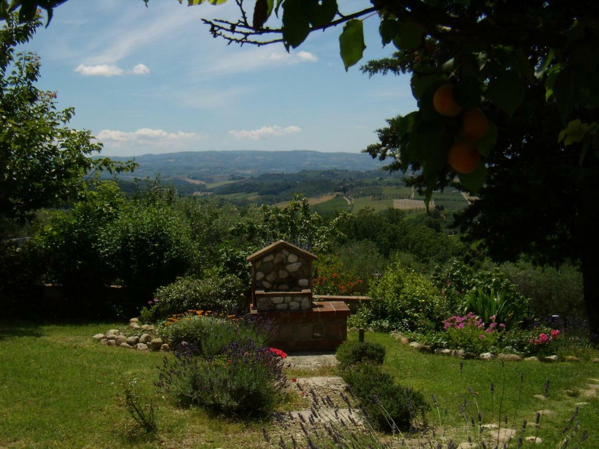 B&B Il Poggetto Montespertoli Kültér fotó